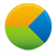Social Media Analysis & Measurement - Social Motus